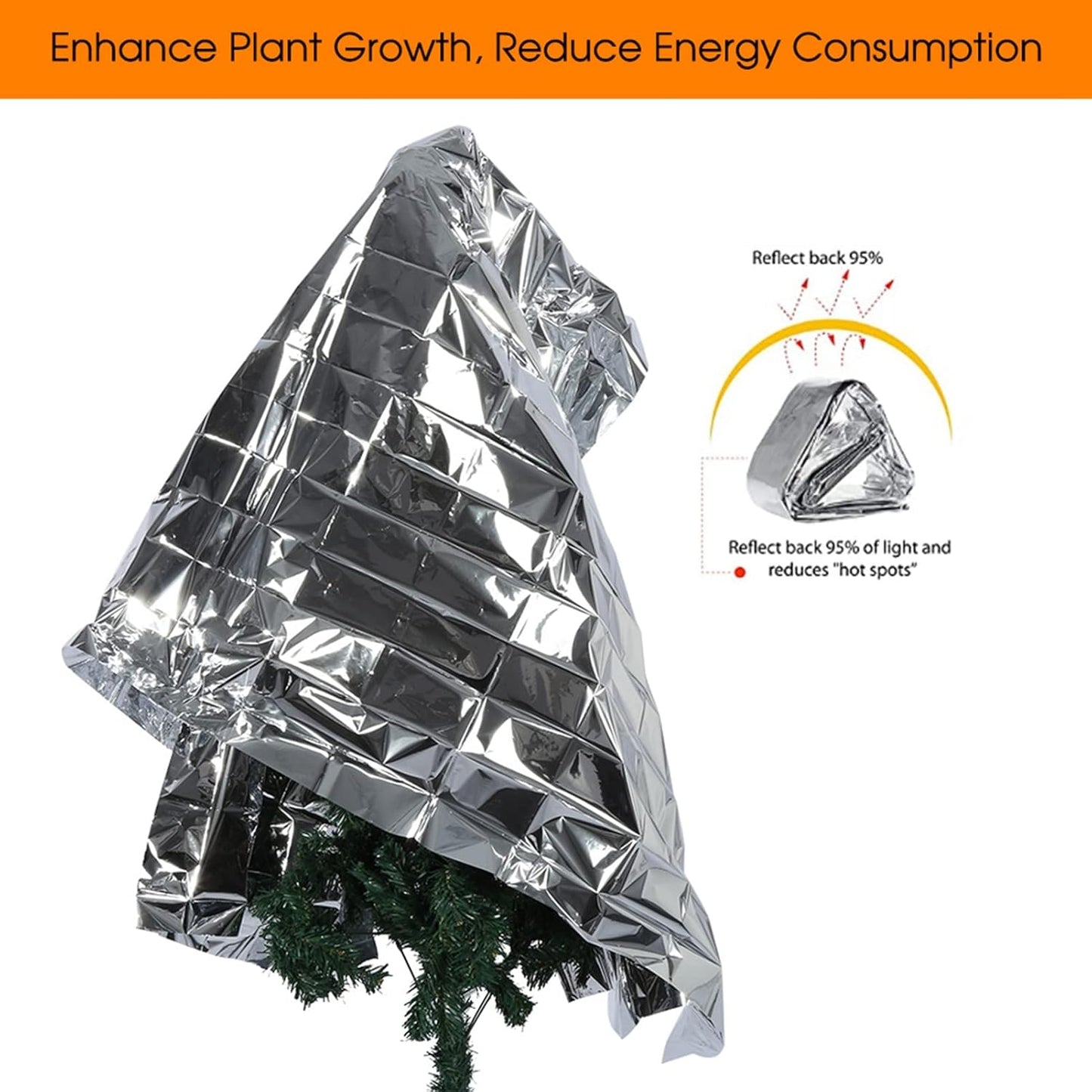 2 pcs Plant Growth Mylar Films High Reflective Mylar Sheets, Garden Greenhouse Covering Foil Sheets, Plant Growing Tents, Grow Light Accessories, 210 x 120cm, Silver, Wholesale Business