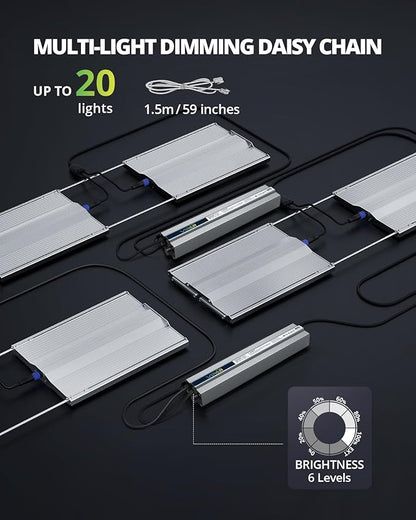 VIPARSPECTRA XS3000 Pro Grow Light, 300W LED Grow Lights for Indoor Plants Full Spectrum with New-Gen Lens, Dimmable Dimming Daisy Chain Plant Lights for Seed Starting Veg Flower 4x2 4x3 Grow Tent