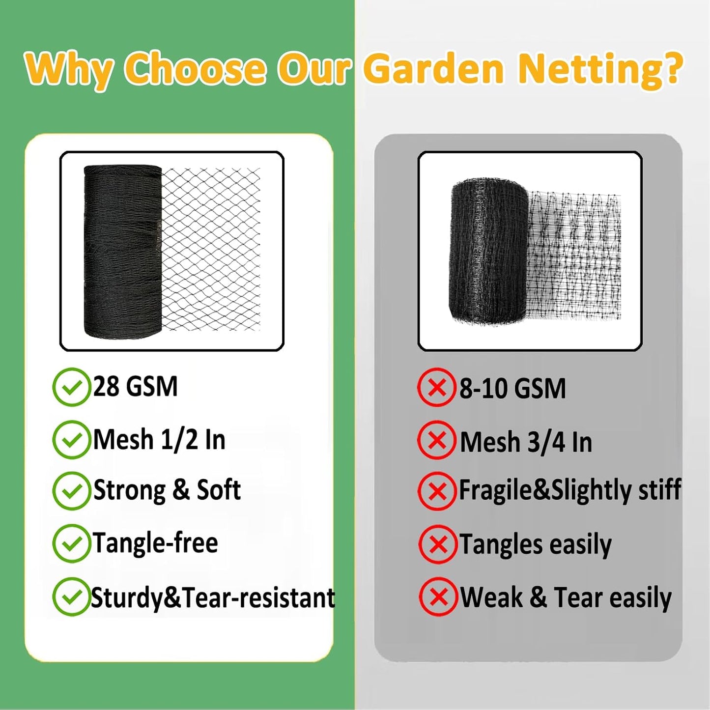 Bird Netting 25x25 Ft, 1/2In Mesh Heavy Duty Garden Netting Pest Barrier for Plants, Fruit Trees, Vegetables, Extra Strong Woven Mesh Netting, Animal Fencing Against Birds, Deer, Poultry