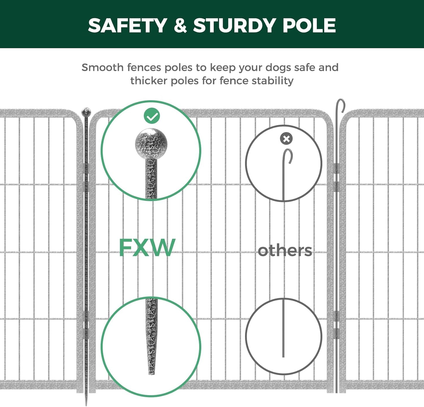 FXW Garden Fence Outdoor for The Yard – 32in(H) x 72.9ft(L) Heavy Duty Metal Animal Barrier for Dog and Rabbit, Decorative Dog Fence, 32 Panels, Silver