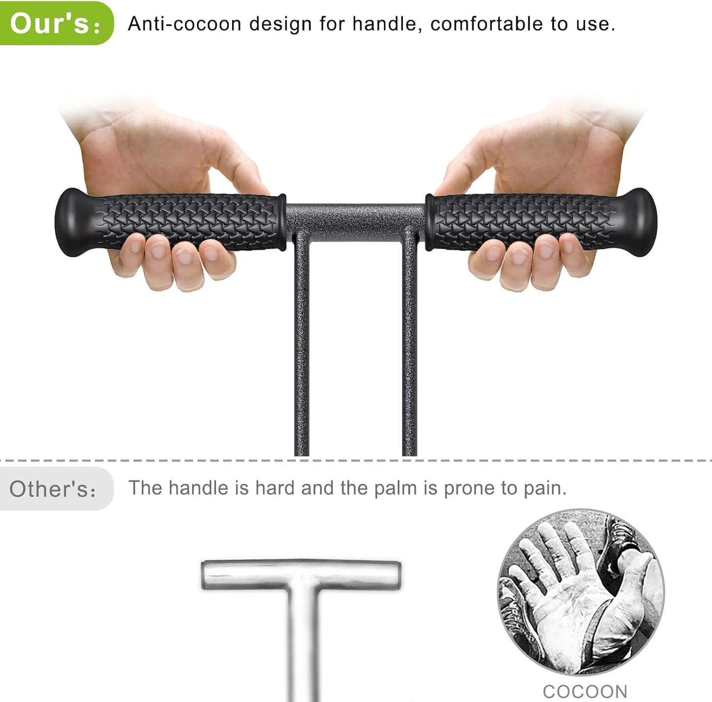 Dolibest Sod Plugger, Bulb Planter Tool with Non-Slip Grip Handle. Turf Cutter and Grass Plugger Tool with Dual Pedals, Sharp Serrations, Perfect for Zoysia, Bermuda and More (Upgrade)