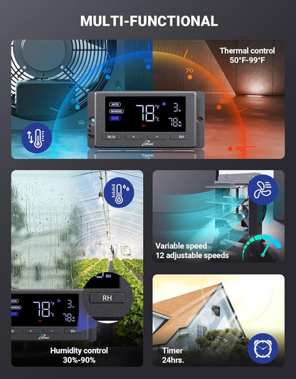iLiving 12" Wall Mounted Shutter Exhaust Fan, Automatic Shutter, Temperature and Humidity Controls with Variable Speed, 960 CFM at 1600 RPM DC Motor