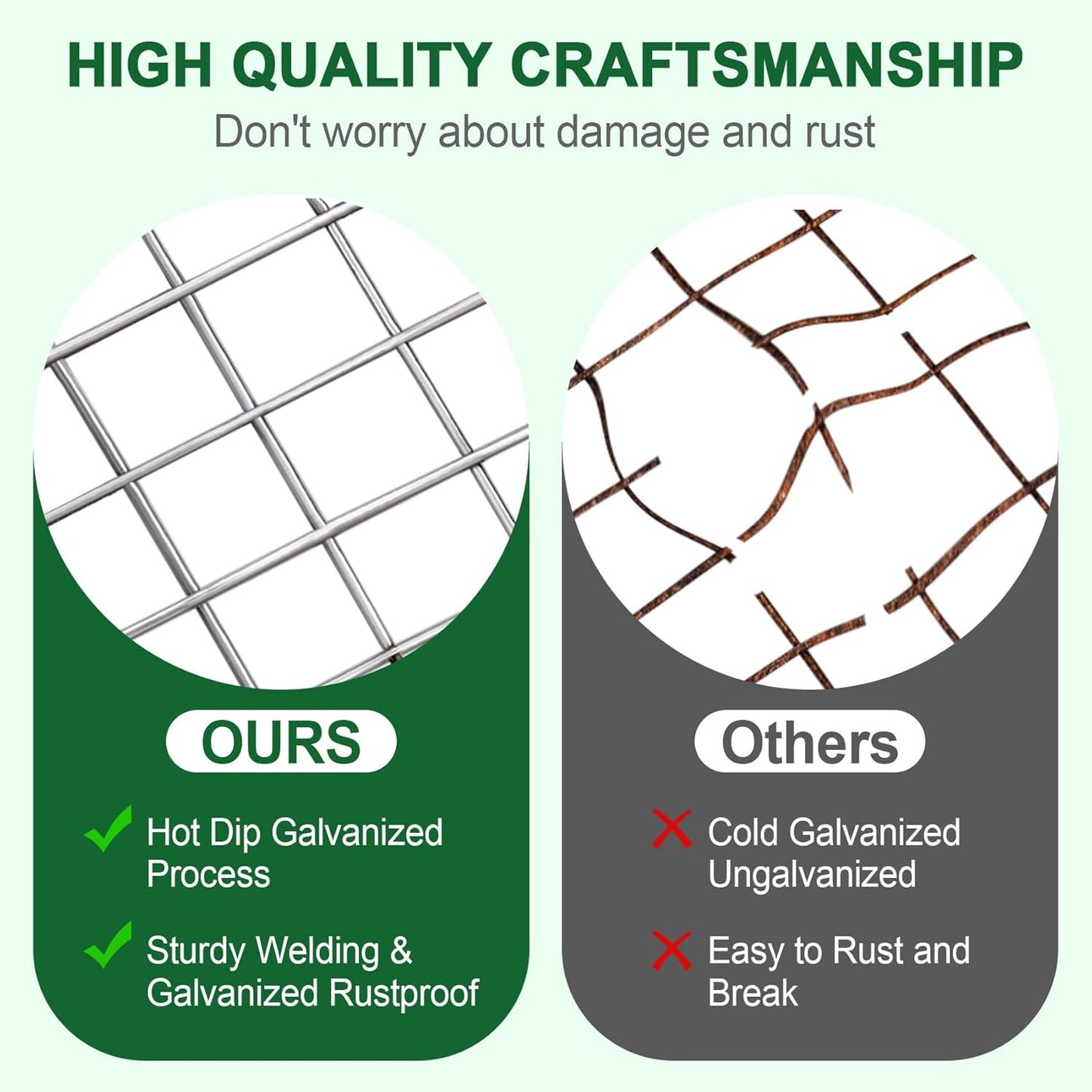HOPERAN Hardware Cloth 1/2 Inch 48 x 100 ft - 19 Gauge Chicken Wire Fencing, Galvanized Wire Mesh Roll, Welded Wire Fence, Chicken Coop Wire Fence Gopher Wire Rabbit Wire Poultry Netting Cage