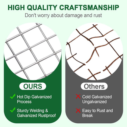 HOPERAN Hardware Cloth 1/2 Inch 36 x 100 ft - 19 Gauge Chicken Wire Fencing, Galvanized Wire Mesh Roll, Welded Wire Fence, Chicken Coop Wire Fence Gopher Wire Rabbit Wire Poultry Netting Cage
