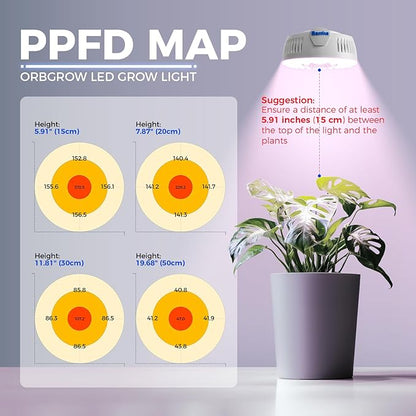 Barrina Orbgrow OG09 Puck Grow Light with Timer, Pinkish White 36W(4 x 9W, 540 Watt Equiv), Full Spectrum Plant Light for Indoor Plants, Magnetic & Linkable, 5 Levels Dimmable for Plant Shelf, 4 Packs