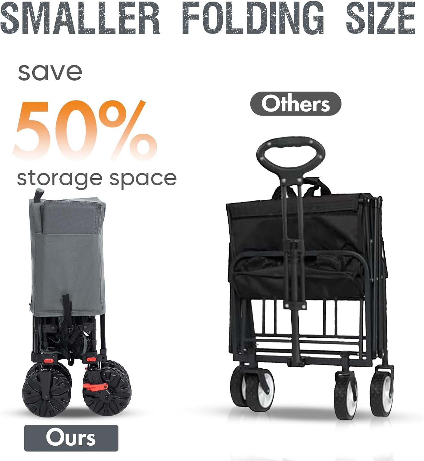Portal Collapsible Large Double Decker Wagon with Brakes, 660lb Foldable Heavy Duty Utility Wagon Cart, 400L All-Terrain Big Wheels & 54" Extra Long Extender for Sports, Camping & Outdoor Use