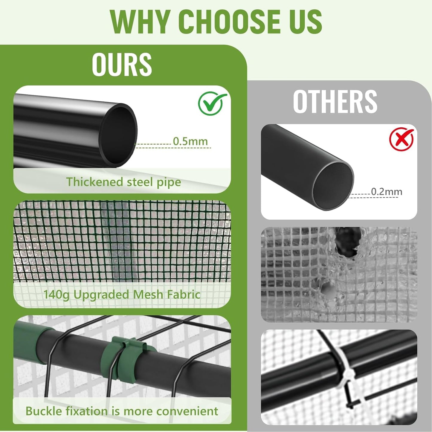 Portable Greenhouse for Outdoor, Small Greenhouses with Durable PE Cover, Walk in Greenhouse with Shelves Stands, White
