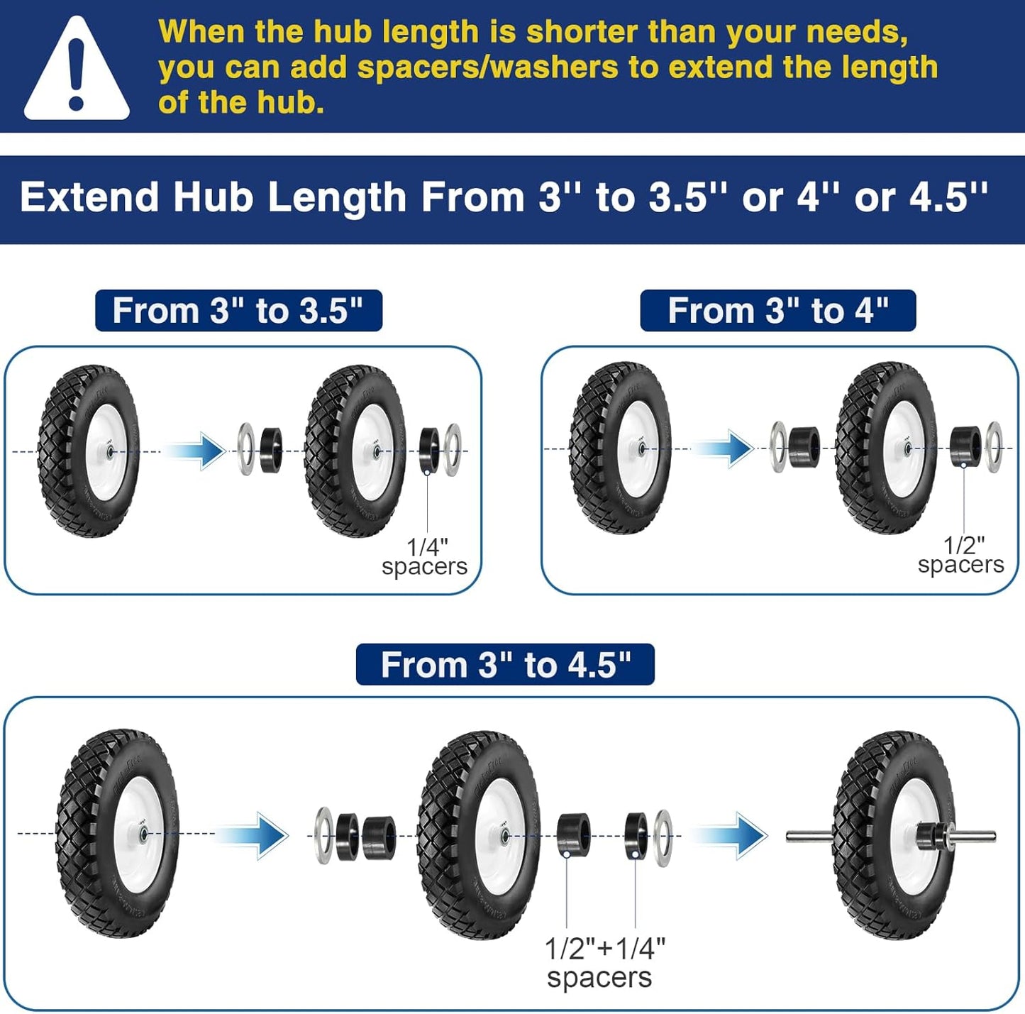 MaxAuto Wheelbarrow Tire 4.80 4.00-8 Flat-Free 4.80/4.00-8 Tire and Wheel w/Grease Fitting, 3" Centered Hub, 3/4" Bearings, 4.80 4.00-8 Tires for Hand Truck, Trolley, Garden Cart, Wagons