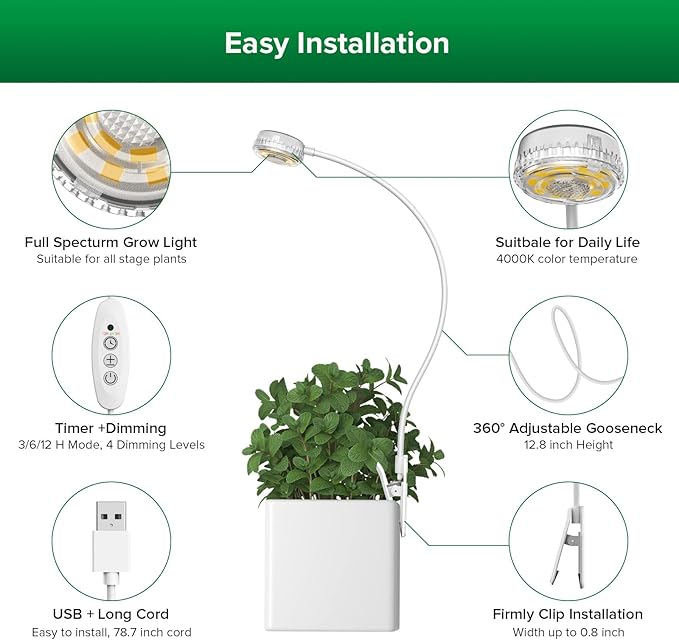 SANSI Grow Lights for Indoor Plants, ETL Listed Pot Clip LED Plant Lights for Indoor Growing, Full Spectrum, 4-Level Dimmable, Auto On Off 3 6 12 Hrs Timer for Small Plants,Garden Gift White 5V 2-Pack