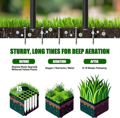 Lawn Aerator Spike Tool - Manual Grass Aerator with 15 Iron Spikes, Pre-Assembled Yard Aerator for Core Aeration, Heavy Duty T-Handle & Wide Foot Plate for Lawn Yard & Garden (Glossy Black)