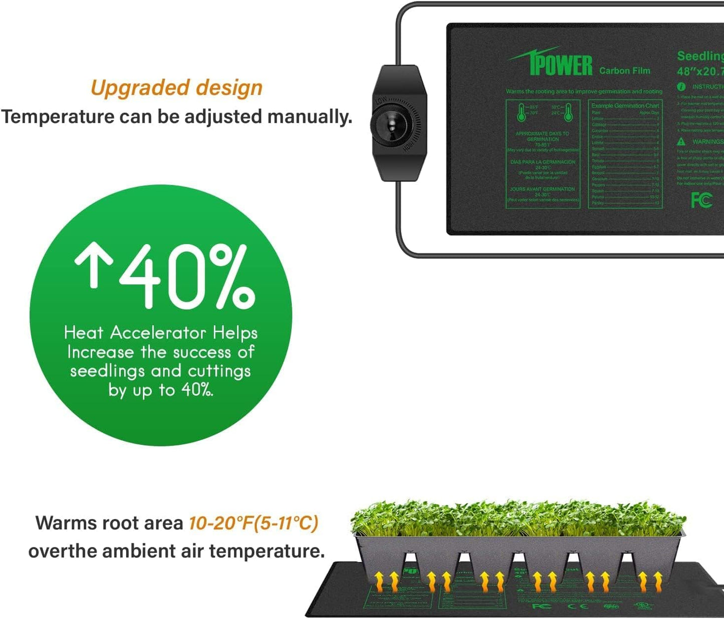 iPower 2 Pack 48" x 20.75" Seeding Heat Mat with Thermostat Temperature Adjustable Knob Durable Warm Hydroponic Plant Germination Starting Pad, Black