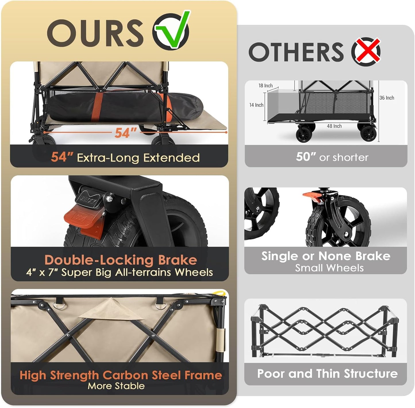 HOPERAN 400L XL Wagons Carts Foldable, 54" Extra Length Double Decker Collapsible Wagon Cart with Tailgate, 8" Big All-Terrain Wheels, 550lbs Load Utility Grocery Cart for Camping,Sports,Beach