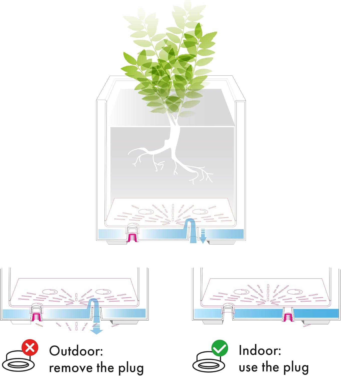 Deroma Millennium 10” Cube Planter | Light & Durable Plastic | Indoor or Outdoor Square Pot for Patio/Porch | Includes Water Reserve & Drain Plug | Trendy Planter for Plants, Flowers, Garden | White