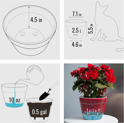 Santino ASTI 7.1 Inch Self Watering Planter Menthol/White for Indoor Plants - Premium Quality Modern Plastic Pot w/Water Level Indicator for All House Herbs, Plants, African Violets and Dahlias