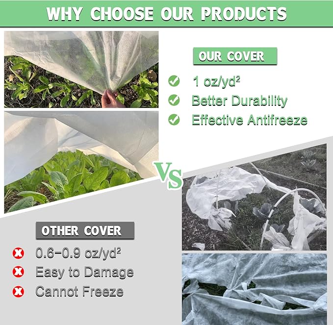 Plant Covers Freeze Protection, 7'x 25' Frost Cloth for Outdoor Plants, Winter Plant Cover for Frost Protection, Plant Blanket Floating Row Covers for Garden and Tree