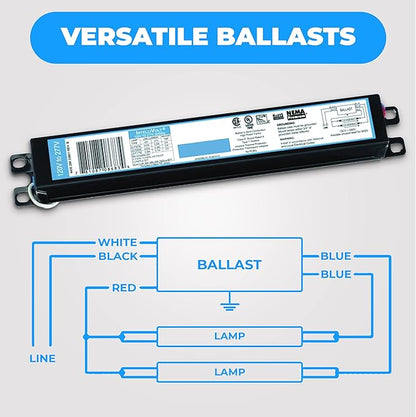 OHLECTRIC Replacement for ICN2P32-SC 1&2 Lamp - T8 Fluorescent Ballast, Electronic Ballast