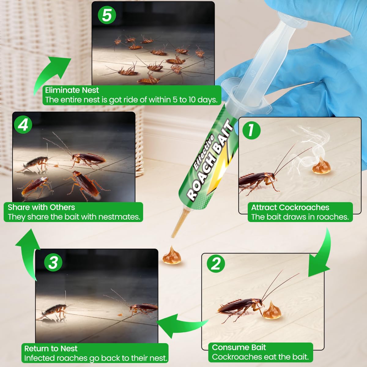 Roach Gel Bait 10 Pack - Fast-Acting Indoor Cockroach Infestation Killer Gel for Indoor Pest Control, Targets German American Oriental Roaches, Includes Gloves and Applicator