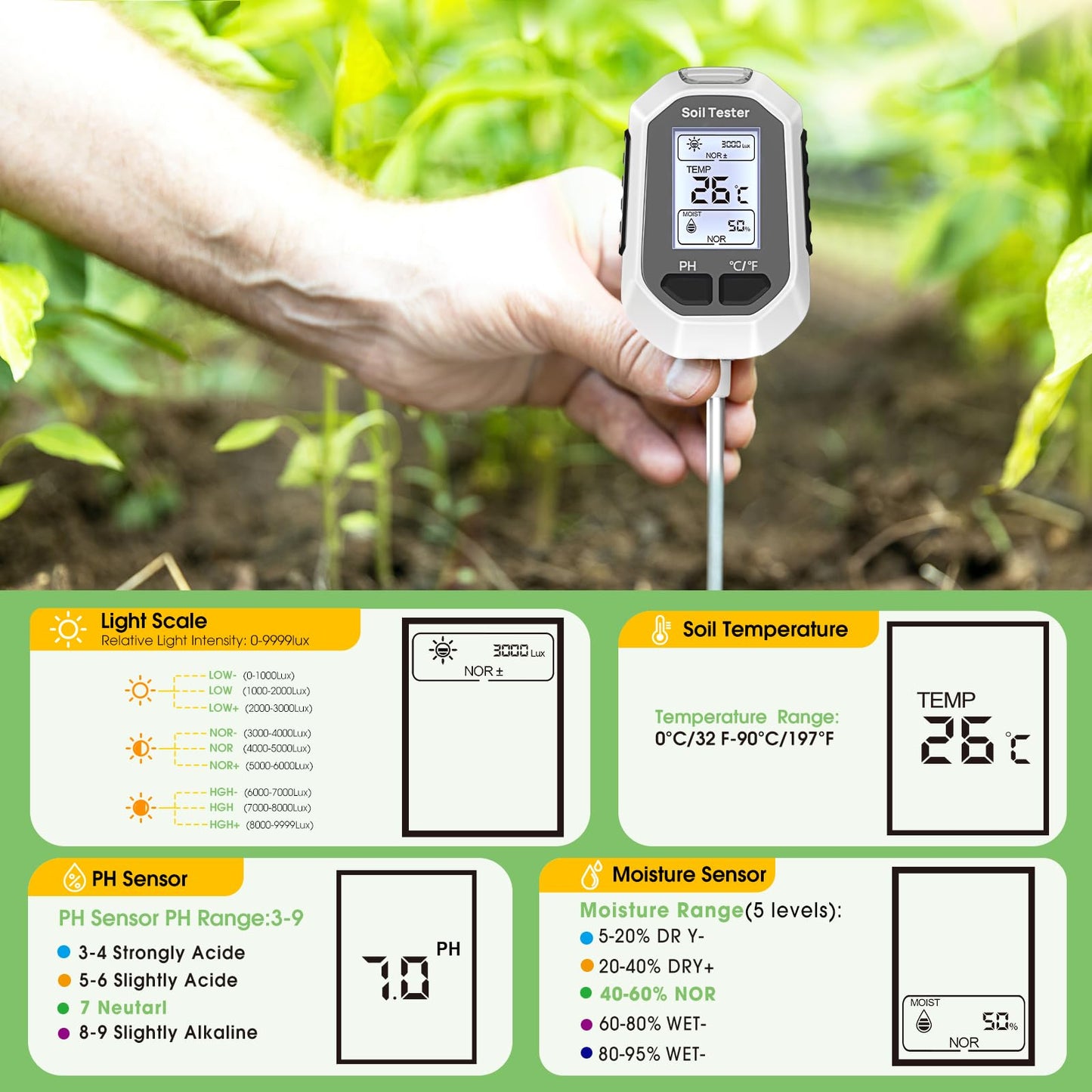 YAMRON 4-in-1 Soil Moisture Meter Digital Plant Temperature/Soil Moisture/pH Meter/Sunlight