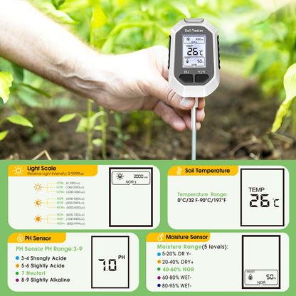 YAMRON 4-in-1 Soil Moisture Meter Digital Plant Temperature/Soil Moisture/pH Meter/Sunlight