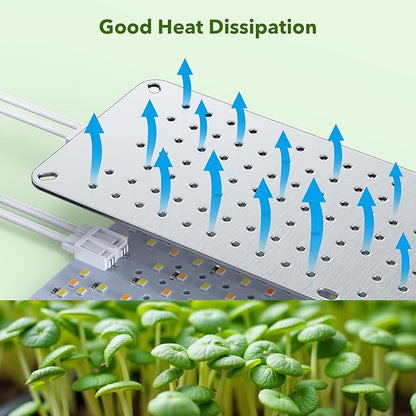 36W(Acutal Power) Full Spectrum Grow Lights for Indoor Plants – 4/8/12/16/20H Timer, 192 LEDs Per Panel, Daisy Chain,Wide Lighting Area for Seed Starting(Pack3)