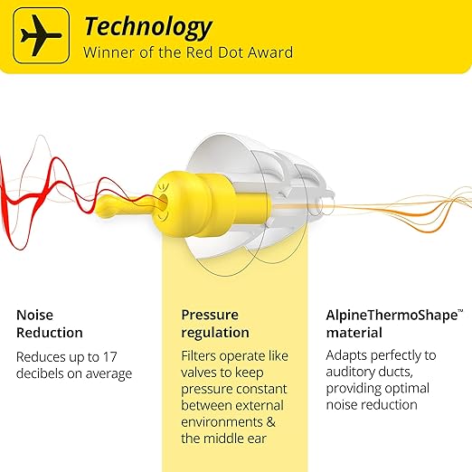 Alpine FlyFit - Earplugs for Pressure Relief & Preventing Ear Pain While Flying - Airplane Travel