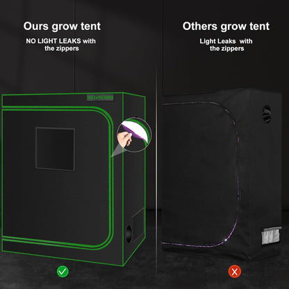MELONFARM Small Grow Tent for Aerogarden，32”x24”x28” ，Hydroponics Growing System ，Highly Reflective 600D Diamond Mylar Canvas with Ventilation window and Floor Tray for Hydroponic Indoor Plant Growing