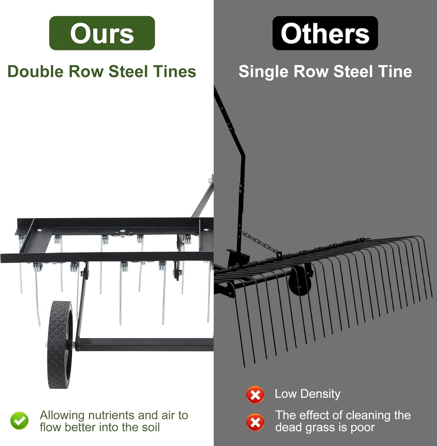 Tow Behind Aerator, 40 inch Lawn Pull Dethatcher with 20 Spring Steel Tines and Lift Handle for Outdoor Yard Care, Lawn Sweeper to Remove Thatch, Leaves and Pine Needles, Black