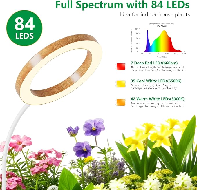 Full Spectrum Grow Light with Stand for Indoor Plants, Floor Plant Light, 6/12/18H Timer, 3 Color Modes, Adjustable Height 16.5–68in, for Large Plants & Home Décor(Tri-Head,Faux Wood Grain)