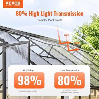VEVOR 12 Pack Polycarbonate Greenhouse Panels, 2' X 4' X 0.24'' Roof Panels Sheets, Waterproof UV Protected Corrugated Plastic Roofing, Impact Resistance Clear Roofing Sheets for Greenhouse/Garden