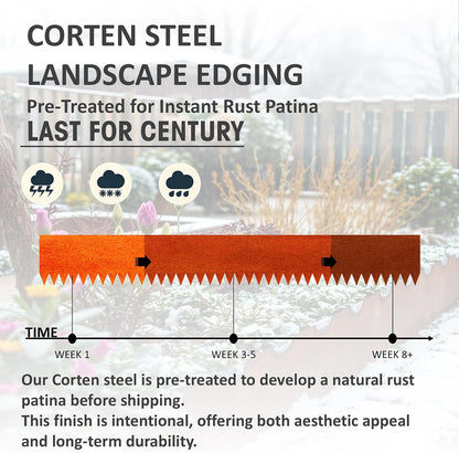 20ft. 6-Pack Cor-Ten Steel Landscape Edging - 40" L x 6" H Metal Edging for Landscaping with 6 Stakes, Hammer-in Garden Edging, Metal Landscape Edging for Flower beds, Lawn & Yard (Rusted)