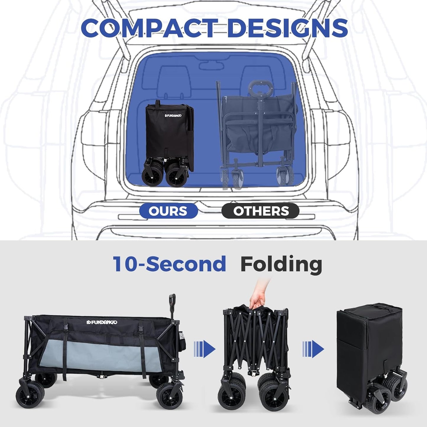 FUNDANGO 600lbs Heavy Duty Wagon, Foldable Beach Collapsible Wagons Garden Cart with Brakes, Side Pockets & All-Terrain Big Wheels for Sports Camping Shopping Groceries, Black