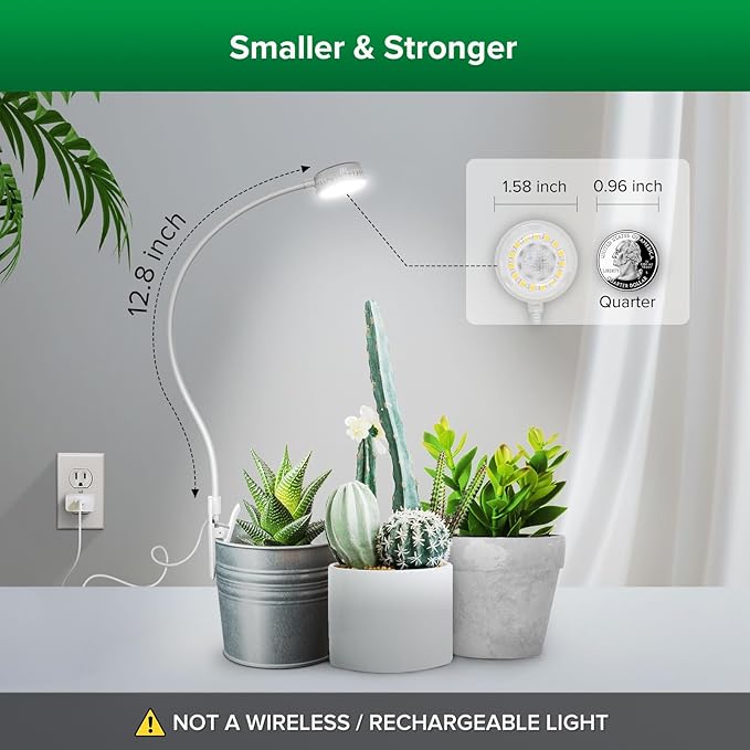 SANSI Grow Lights for Indoor Plants, ETL Listed Pot Clip LED Plant Lights for Indoor Growing, Full Spectrum, 4-Level Dimmable, Auto On Off 3 6 12 Hrs Timer for Small Plants,Garden White 5V 6-Pack