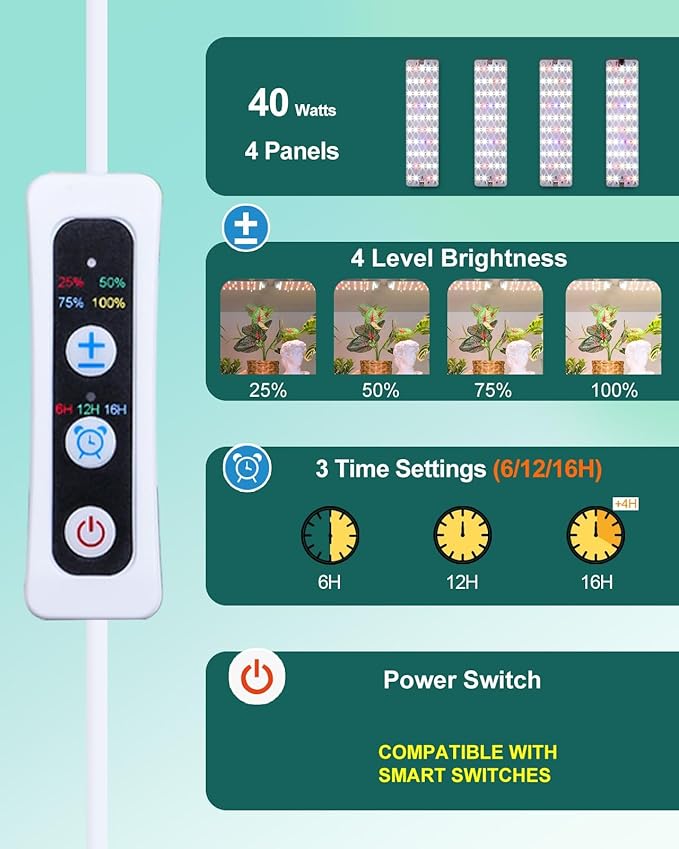 DOMMIA Grow Lights, 40W Linkable Indoor Plant Light, Full Spectrum Grow Lights for Indoor Plants, 6/12/16H Timer, Dimmable Ultra-Thin Plant Lights for Indoor Growing Under Shelf/Cabinet