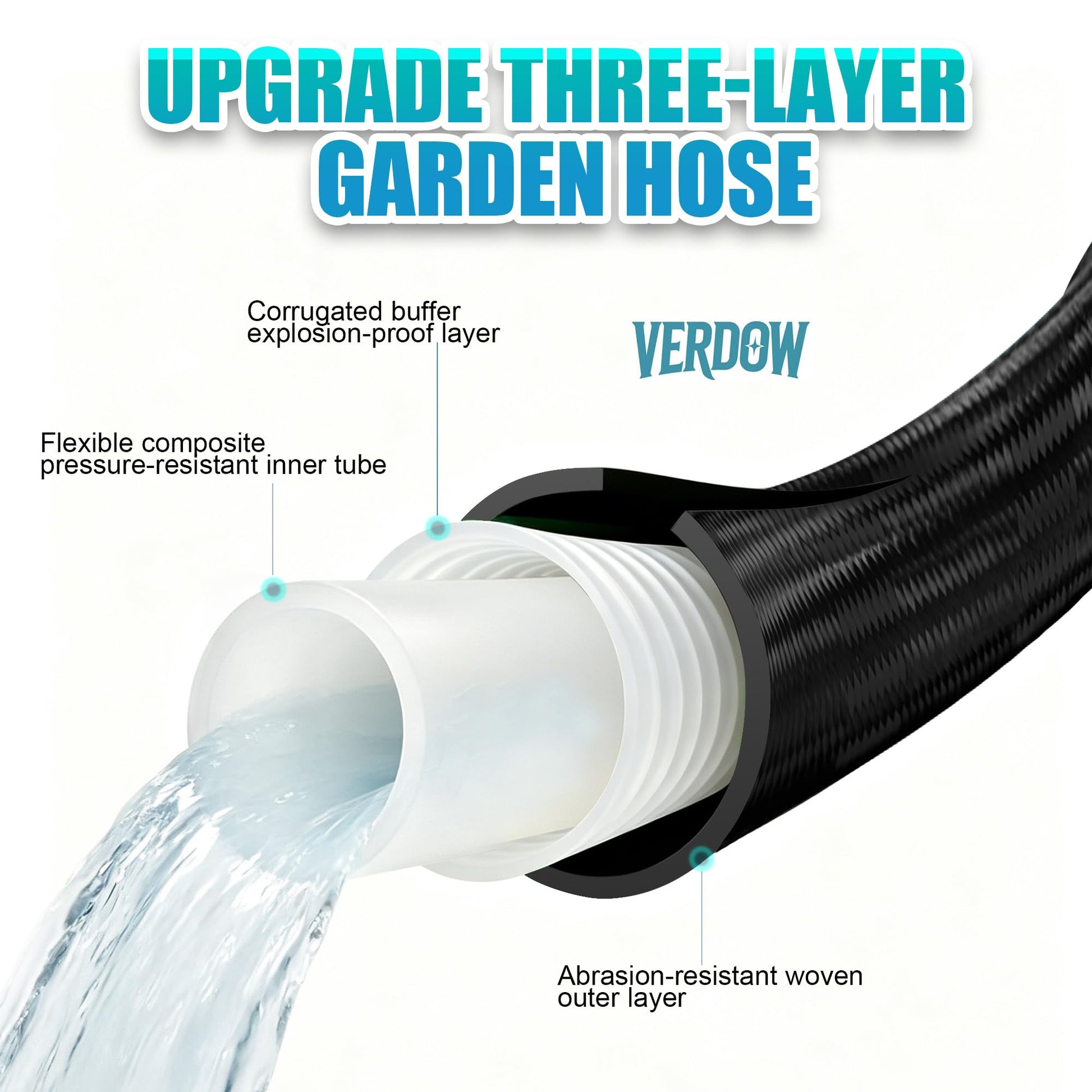 VERDOW Garden Hose 50 ft, Non-Expandable Lightweight Water Hose, 360° Swivel Fittings, 10-Pattern
