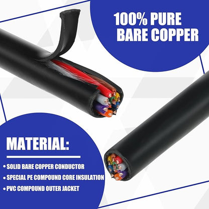 Hoolerry Solid Sprinkler System Wire 18 Gauge Irrigation Wire with UV Resistant PVC Jacket Sprinkler Cable for Underground Irrigation Field Central Control System 30v Ul Listed(18/10, 50 Ft)