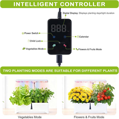 Indoor Garden Led Grow Light Planter Pots, Herb Kitchen Garden Grow Kit, Full Spectrum LED Plant Light for Plants, Height Adjustable Growing Lamp with Intelligent Controller (White, 16*6.3*7.1 inch)