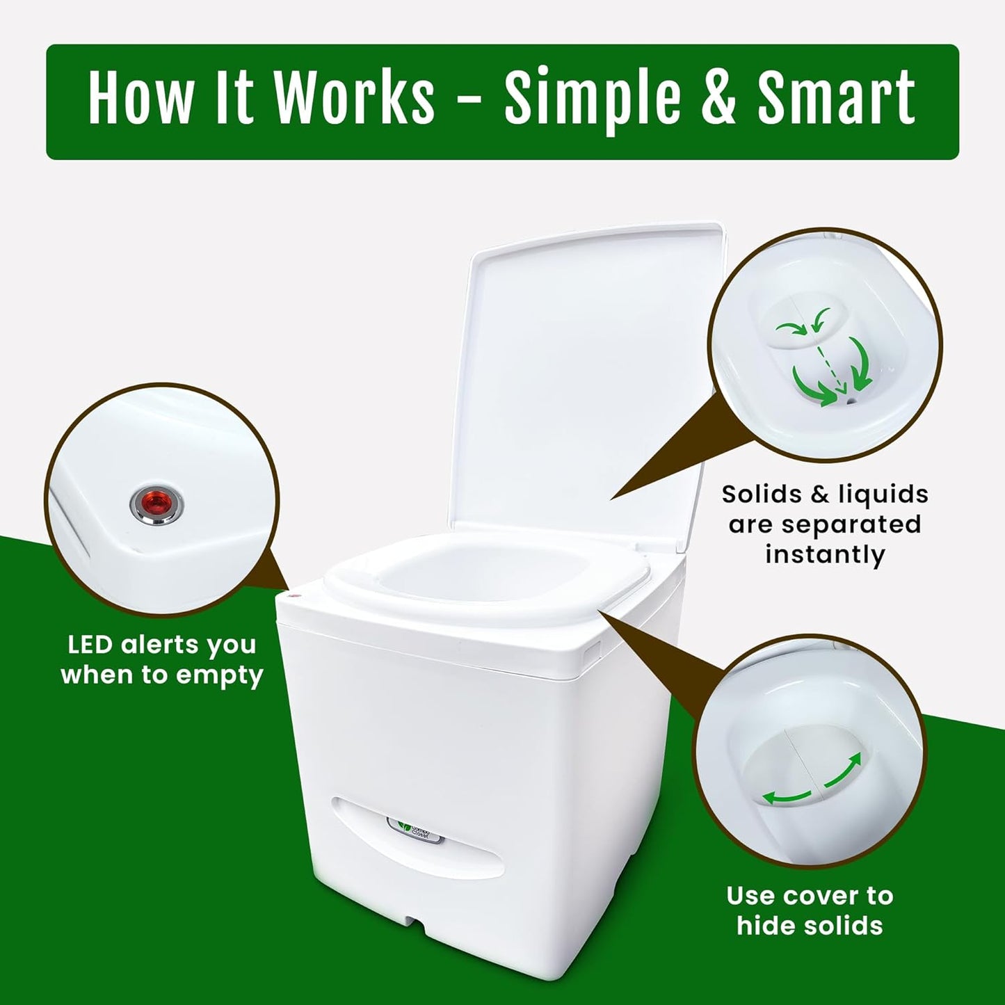 Cuddy Lite Portable Compost Toilet – for Camping, RVs, Campervans, Boats & Tiny Houses – LED Full Indicator, Liquid-Diverting, Separating, Solids Cover, Easy Clean – Portable & Compact