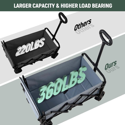 40'' Extra Long Collapsible Wagons Carts Foldable, 360LBS Foldable Wagon Cart with Wheels, Heavy Duty Portable Utility Wagon for Grocery, Shopping, Sports Garden & Camping - Gray