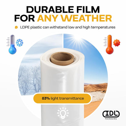 Plastic Sheeting 4 mil, 6' x 50' (300 sq.ft.), Pack of 2 - Thick Semi-Clear Plastic Sheeting for Construction, Painting, Drop Cloth, Slide&Slip - Heavy Duty LDPE Film Roll by IDL Packaging