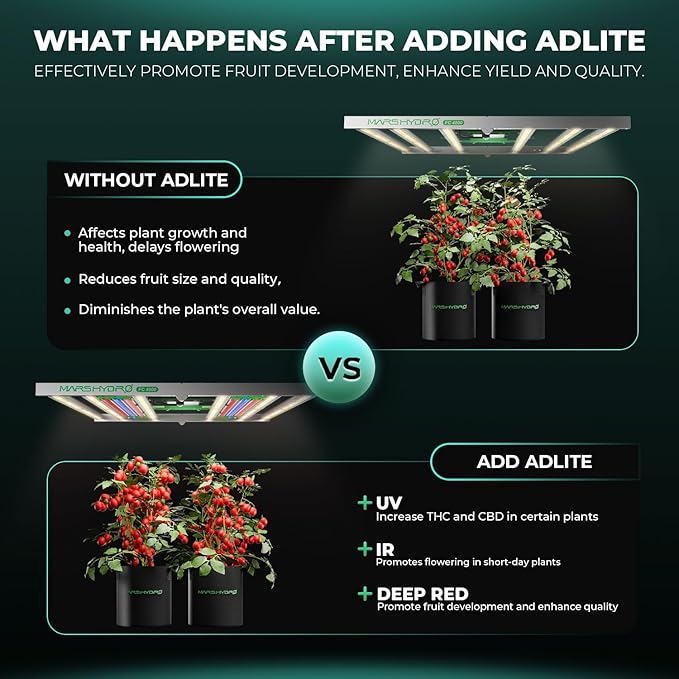 Mars Hydro ADlite UV30 & IR15 LED Grow Light for Indoor Plants, 3x3 ft Coverage Strengthens Plant Resistance, Encourages Flowering, Supplemental for TS1000/TSW2000/TS3000/FC3000/FCE3000/FC/FCE4800