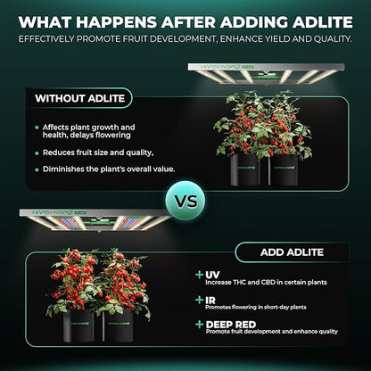 Mars Hydro ADlite UV30 & IR15 LED Grow Light for Indoor Plants, 3x3 ft Coverage Strengthens Plant Resistance, Encourages Flowering, Supplemental for TS1000/TSW2000/TS3000/FC3000/FCE3000/FC/FCE4800
