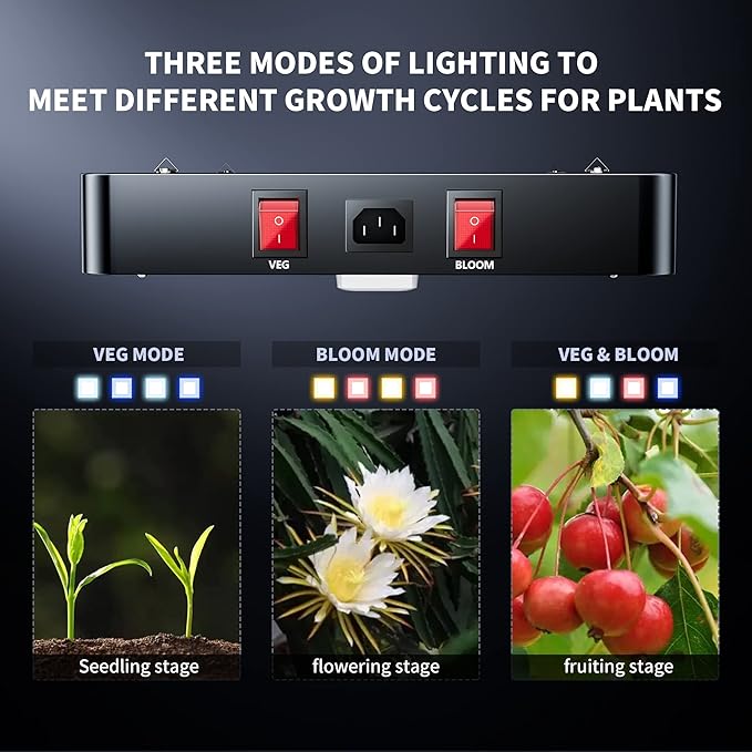 BESTVA DC2000 Led Grow Light with High Yield Diodes Full Spectrum LED Grow Lights for Indoor Plants Greenhouse Veg Bloom Light Hydroponic Grow Lamp