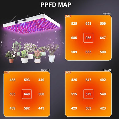 Remote Control LED Grow Light for Indoor Plants, Full Spectrum Plant Light for Indoor Growing with 3 Lighting Modes, Stepless Dimmable Hanging Grow Lights with High Yield Diodes for Seedlings Veg