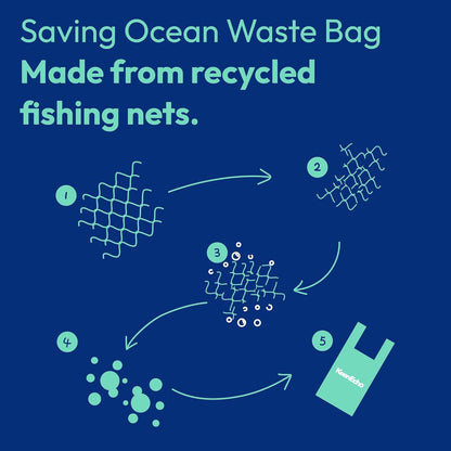 8 Gallon 160 Counts Small Green Trash Bags with Handle, Ocean Fishing Nets Upcycling, Sage & Sea Salt Scented, Plastic Garbage Bags, Waste Bag for Kitchen, Bathroom, Office and Pets