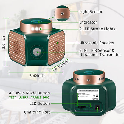 2 Pack Ultrasonic Rodent Repeller Plug-in, Electronic Mouse Repellent Devices for Mice Rat Squirrel Bat Roach Spider Ant Bug, Indoor Pest Rodent Control for Home, Kitchen, Garage, Attic