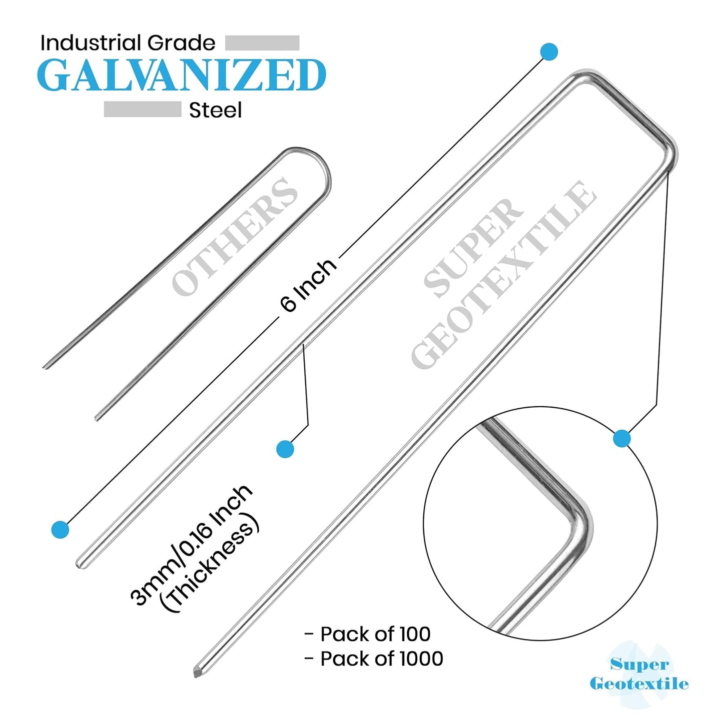 Landscape Staples - Heavy Duty 11 Gauge Galvanized U-Shaped Sod Pins for Weed Barrier and Landscaping Fabric Stakes - Extra Strong - 1" x 6" (1000 pcs)