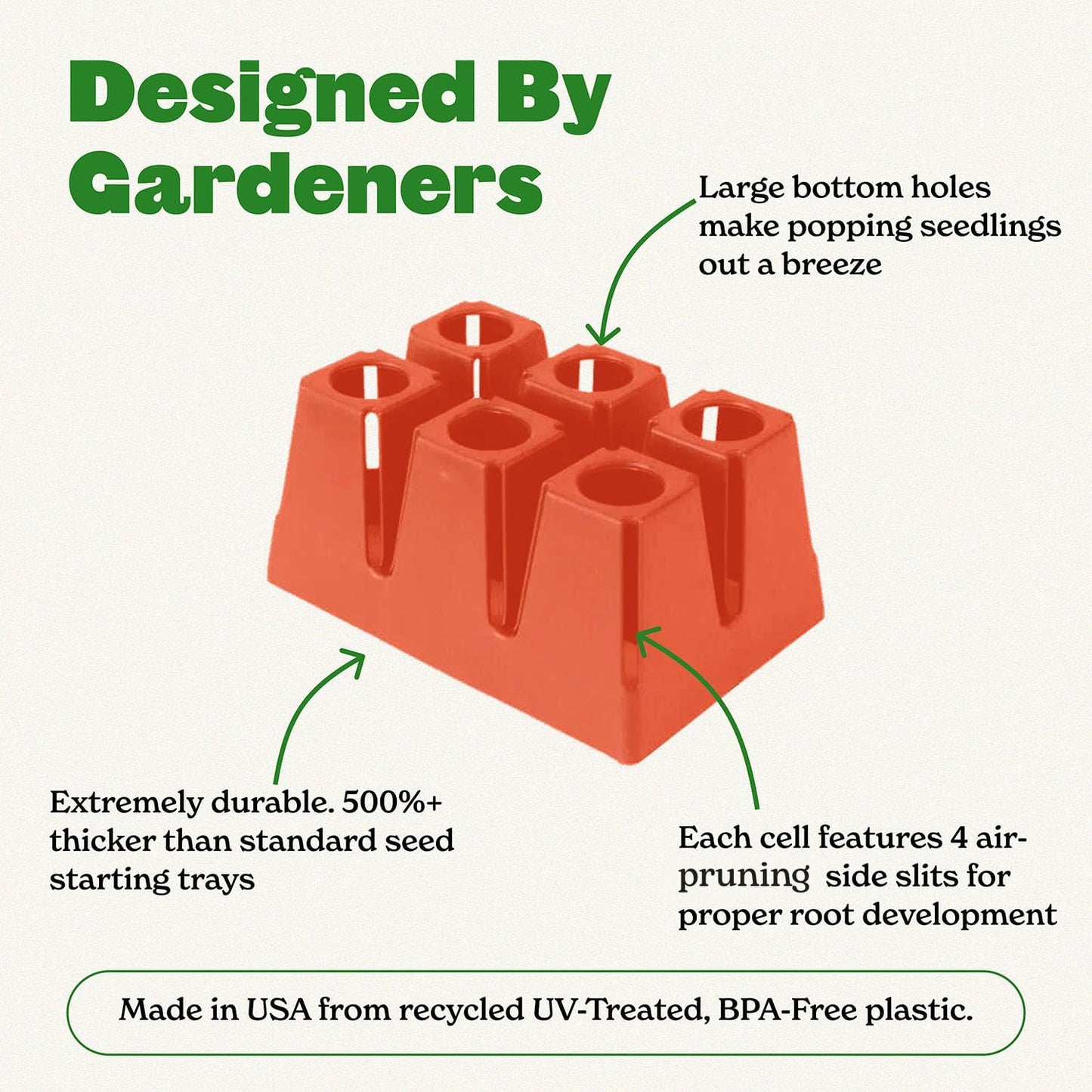 Epic Gardening Reusable Seed Starter Tray - 6 Cell/24 Seedling Starter Trays - Easy Watering, Indoor Greenhouse, Plant Starter, Gardener-Friendly for Seedlings | UV-Treated & BPA-Free - Terracotta