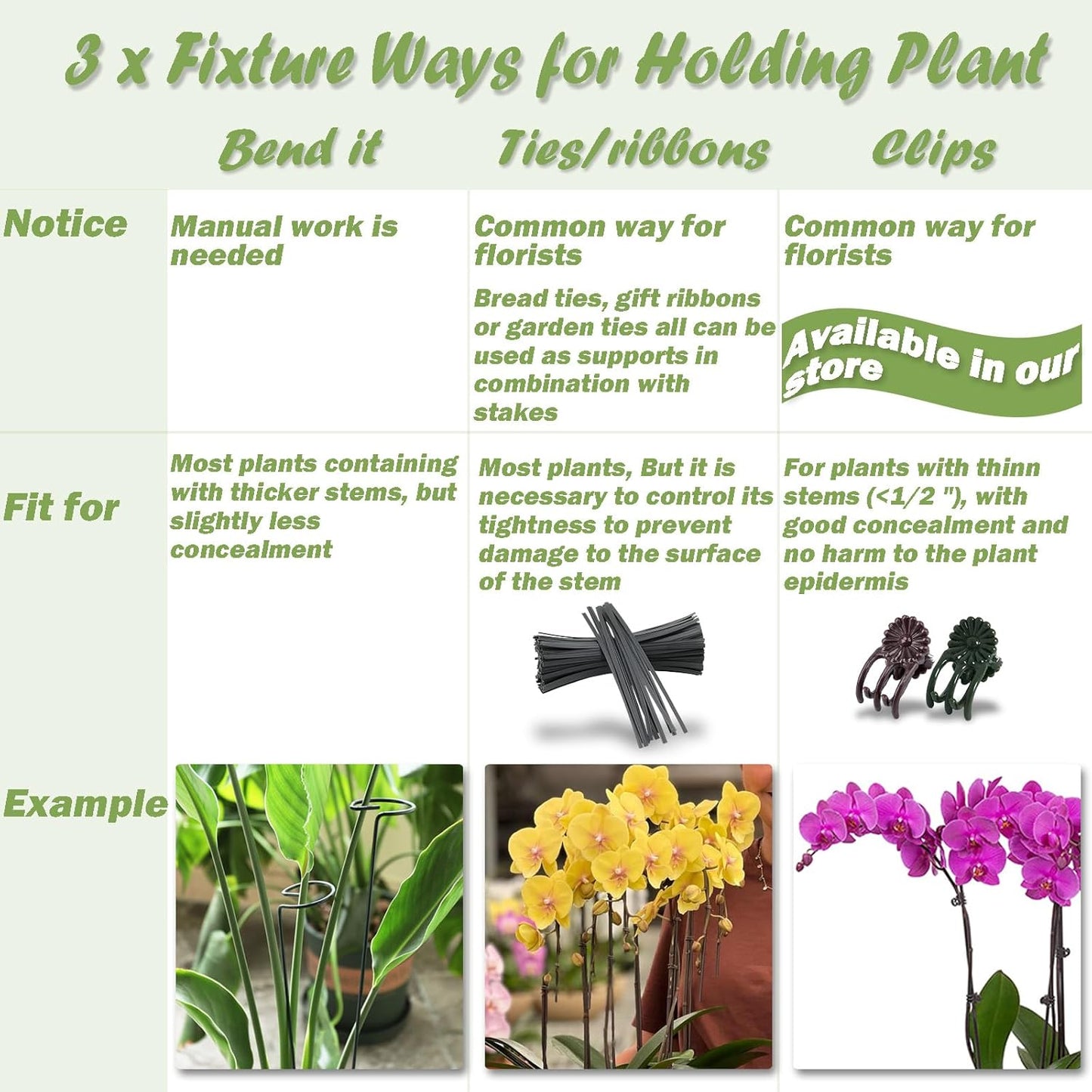 10-PCs 15-3/4" Plastic Coated Orchid Stakes for Plants Support, Bendable Orchid Support Stakes - Green
