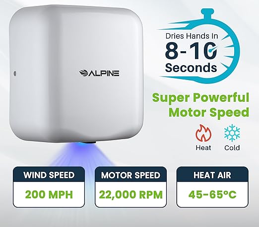 Alpine Automatic Hand Dryers for Bathrooms Commercial High Speed 110-120V Stainless Steel Electric Hand Dryer, Plug In & Hardwire Options with Air Filter, ADA & UL Compliant & 5 Years Coverage (White)
