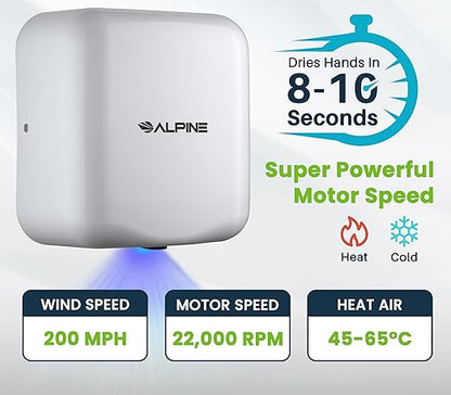 Alpine Automatic Hand Dryers for Bathrooms Commercial High Speed 110-120V Stainless Steel Electric Hand Dryer, Plug In & Hardwire Options with Air Filter, ADA & UL Compliant & 5 Years Coverage (White)